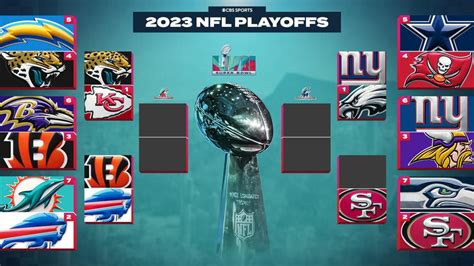 playoff picture|playoff picture 2023.